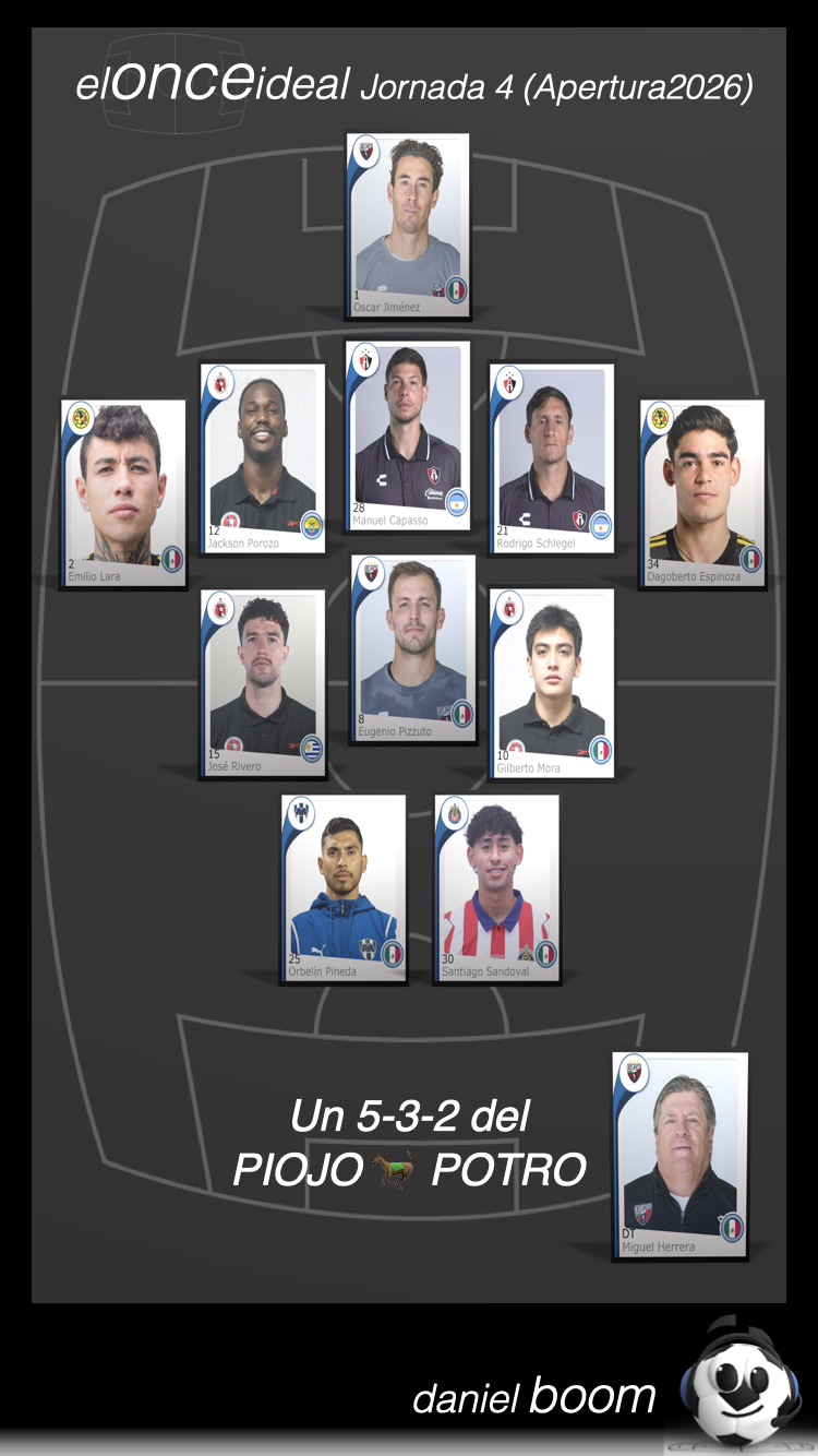 #elonceidealJornada4Apertura2026.001