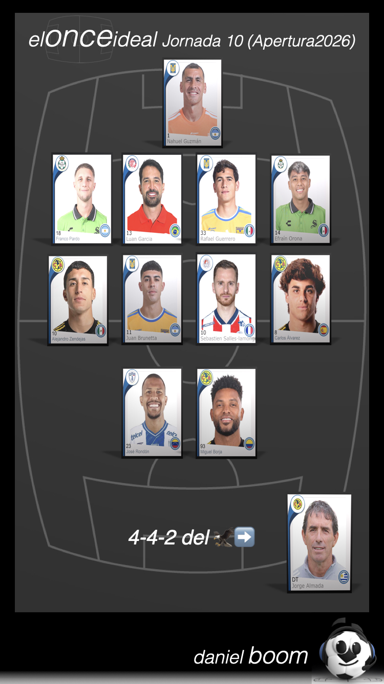 #Jornada10Apertura2026.001