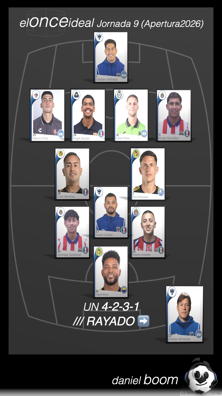 #elonceidealJornada9Apertura2026.001